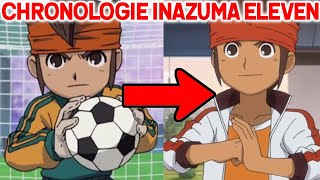 Dans Quel Ordre Regarder Inazuma Eleven ? Chronologie Complète