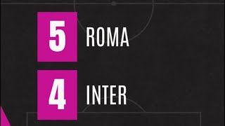 HIGHLIGHTS ROMA-INTER 5-4 FASE A GIRONI