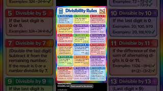 divisibility Rules