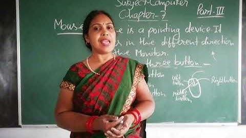 Class-1 Computer Chapter-7 Part-3 By Madhu Srivastava