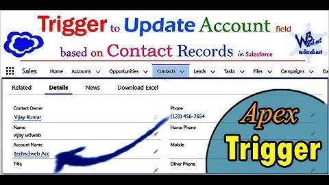 Trigger on contact to update parent record when child is updated using apex trigger in Salesforce