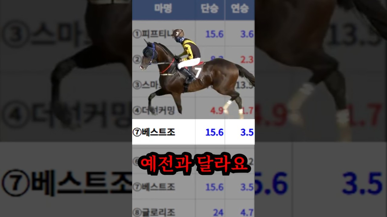 믿음.소망.사랑중에 제일은 믿음!