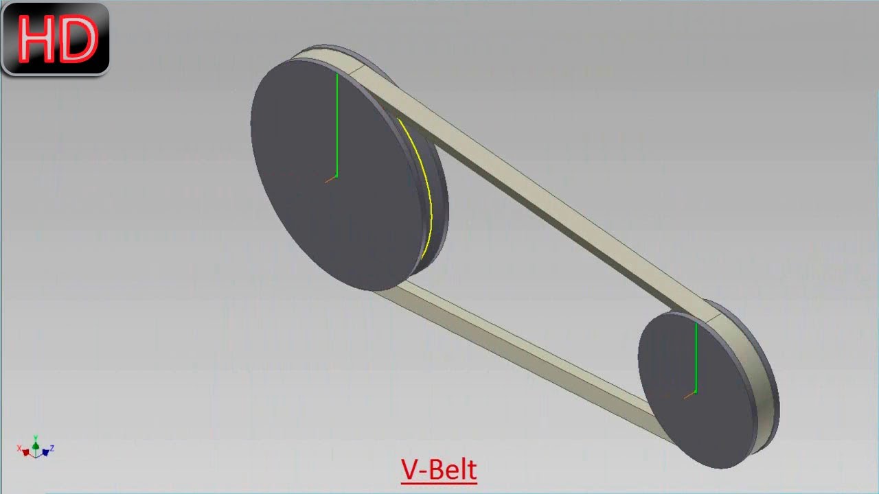 V-Belt-Dynamic Simulation (Video Tutorial) Autodesk Inventor - YouTube