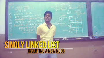 Singly Linked List - Insert a node at nth position -02  (Hindi)