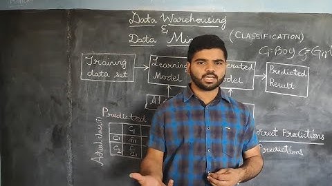 General Approach To Solve Classification Problem (Dataware Housing Data Mining) | Techneons