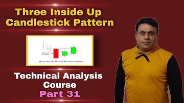 Three Inside Up Candlestick Pattern l Technical Analysis Course l Part 31 l