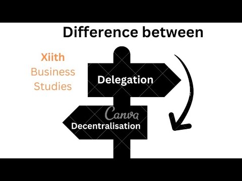 Tabular difference between Delegation and Decentralisation #Xiith #business #studies