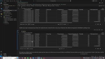 Pandas DataFrame Exploration and Attributes - Module 1 Data Wrangling: E