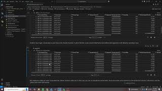 Pandas DataFrame Exploration and Attributes - Module 1 Data Wrangling: E Wealth