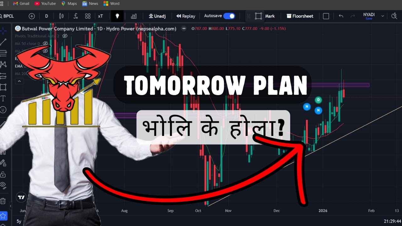 NEPSE Technical Analysis Today | Tomorrow Plan - YouTube
