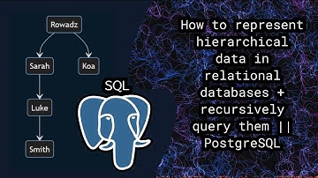 How to Model & Query Hierarchical Data in PostgreSQL (CTEs & Recursion Explained)