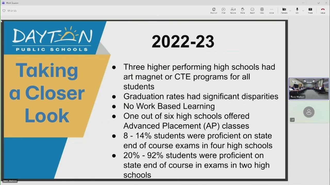 Dayton City Commission Work Session 3-4-26