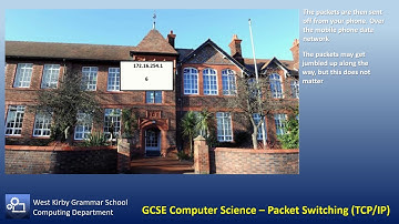 WKGS GCSE - Packet Switching (Using TCP/IP)