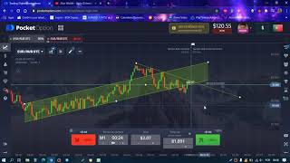 DAY2 SESSION 1: CHALLENGE 10% profit achieved in 3 trades with candlestick psychology