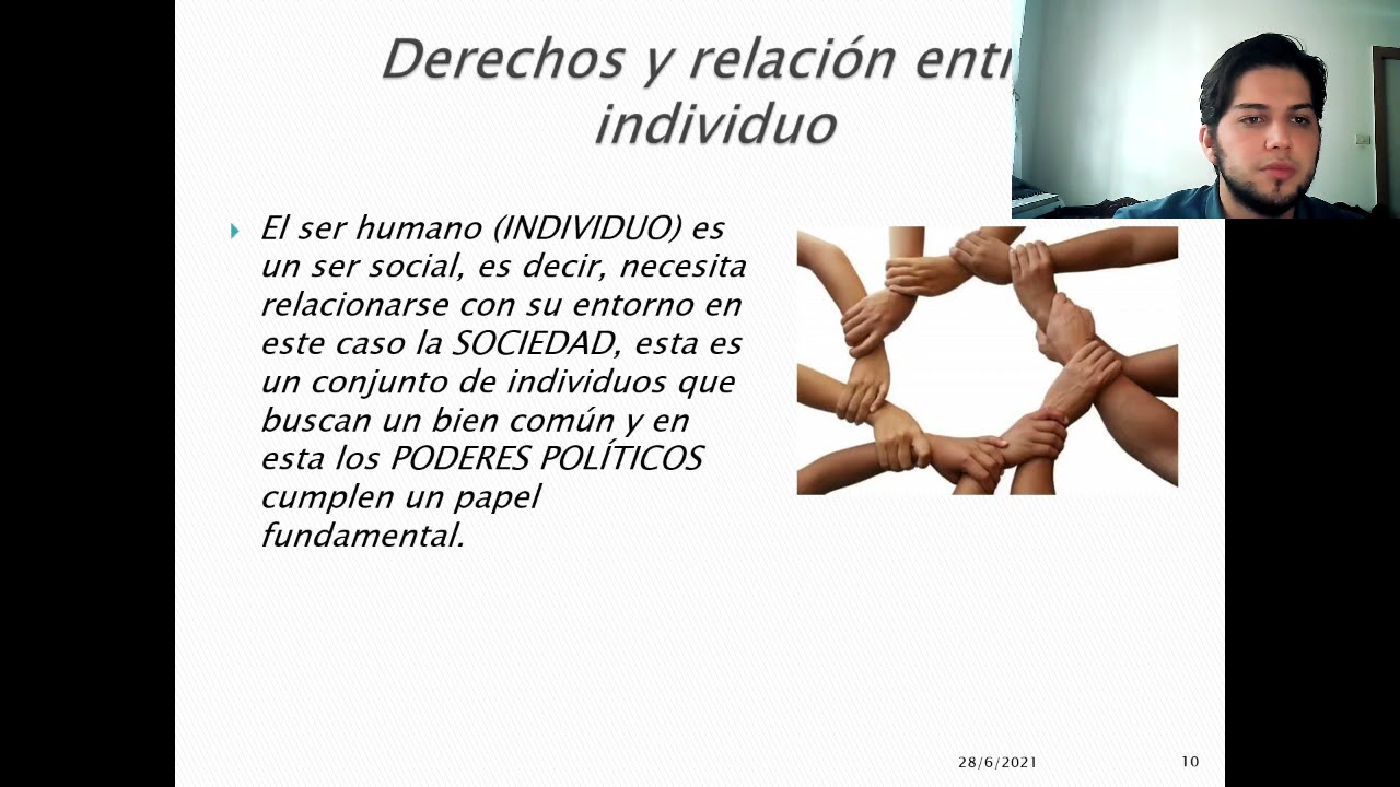 Generaciones de derechos. Derechos y relación entre individuo, sociedad y poder político. YouTube Generaciones de derechos. Derechos y relación entre individuo, sociedad y poder político. YouTube
