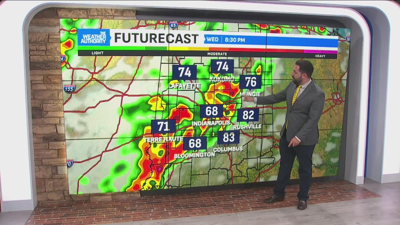 Warm, humid and rainy at times this week in central Indiana
