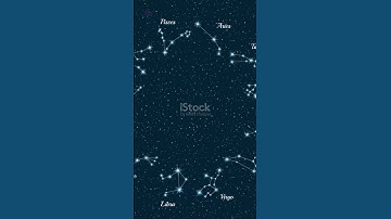 What are constellations? #spacescience #universe #cosmology #nasa #space #science #spacetheory