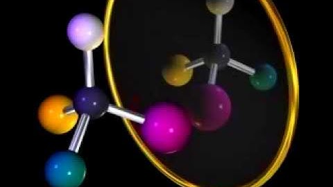Chirality - Enantiomers