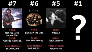 Top 50 Most Streamed Solo Beatles Songs on Spotify