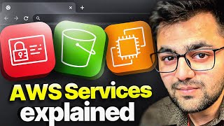 Top Aws Services Explained - System Design