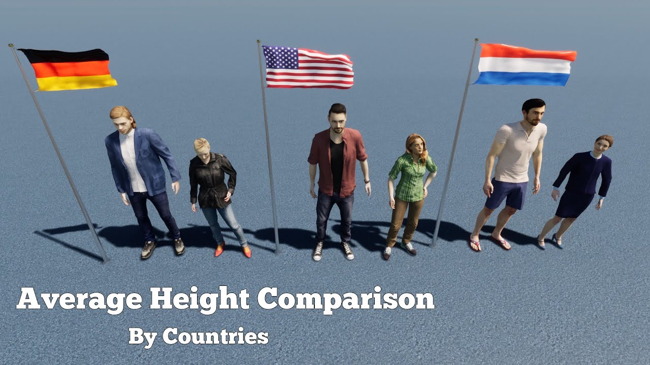 average-human-height-by-country-height-comparison-worldwide-3d-youtube