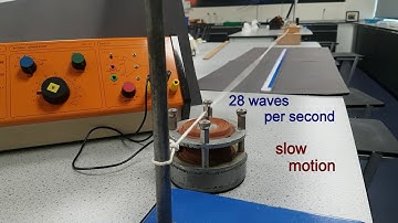 GCSE Wave on a String (Meldes experiment)
