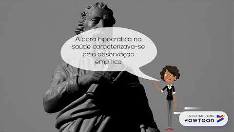Quando surgiu o conceito de saúde?