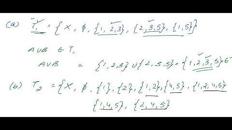 GEOLOGY AND GEOPHYSICS TOPOLOGY 3 GATE,IIT JAM,CSIR UGC NET,DU M.Sc ONLINE LECTURES,STUDY MATERIAL