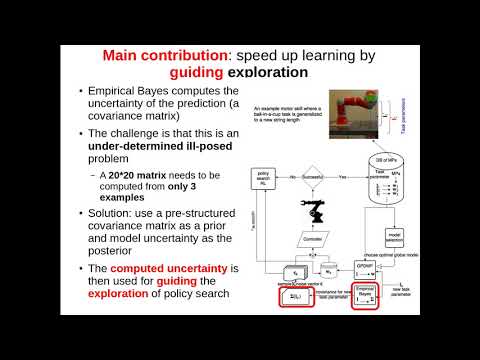 Speeding Up Incremental Learning Using Data Efficient Guided Exploration