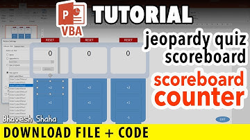 Creating Points Scoreboard in PowerPoint [PPT VBA Tutorial] + Download