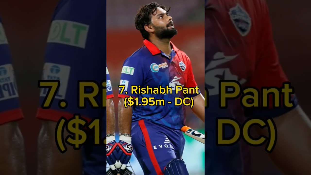 Top 10 Highest paid cricketers in 