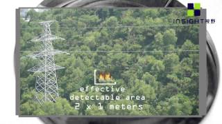 Insight Robotics Wild Fire Detection Solution
