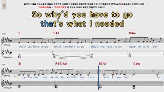 Lindsay Lohan   Confessions Of A Broken Heart  Pop Al Score Karaoke 