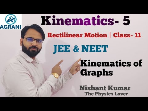 Kinematics Lecture- 5