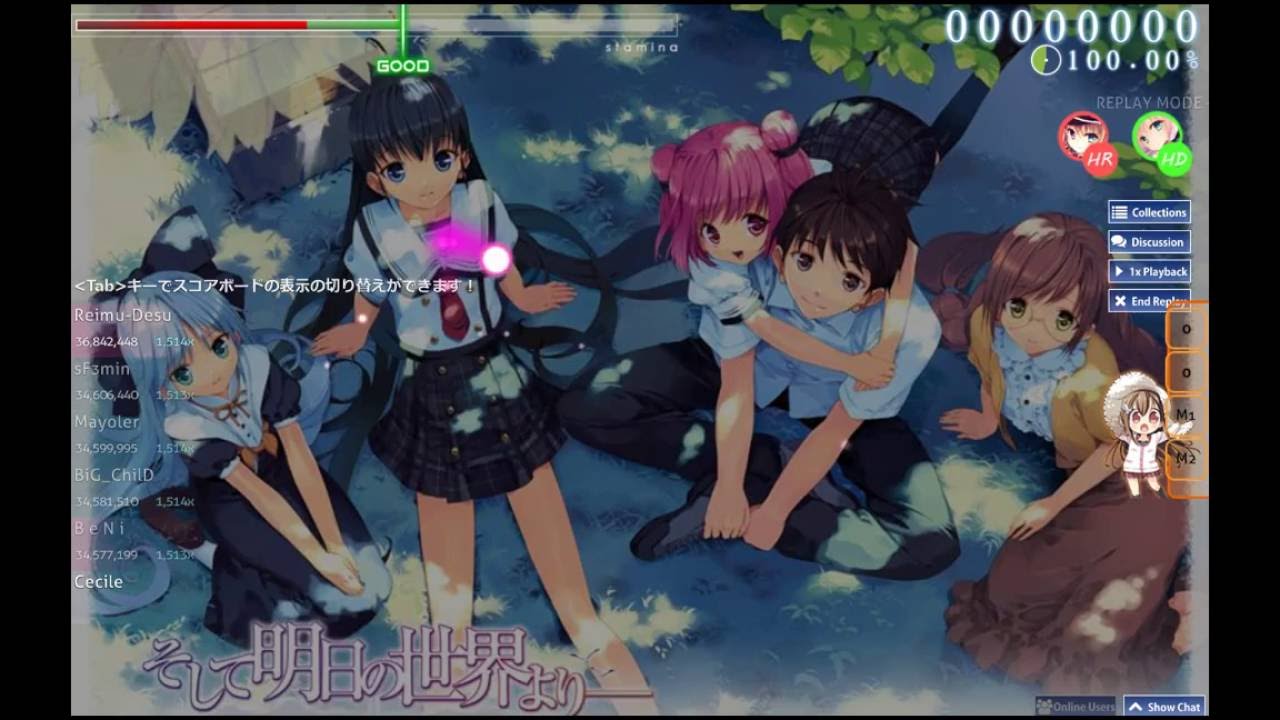[osu!]Shintani Ryoko Wonderful World [Insane] HDHR YouTube