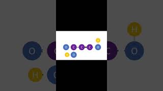 3-Hydroxy Prop-2-yn-1-oic acid #chemistry