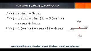 شبكة الرياضيات التعليمية الدرس 13حساب التفاضل والتكامل