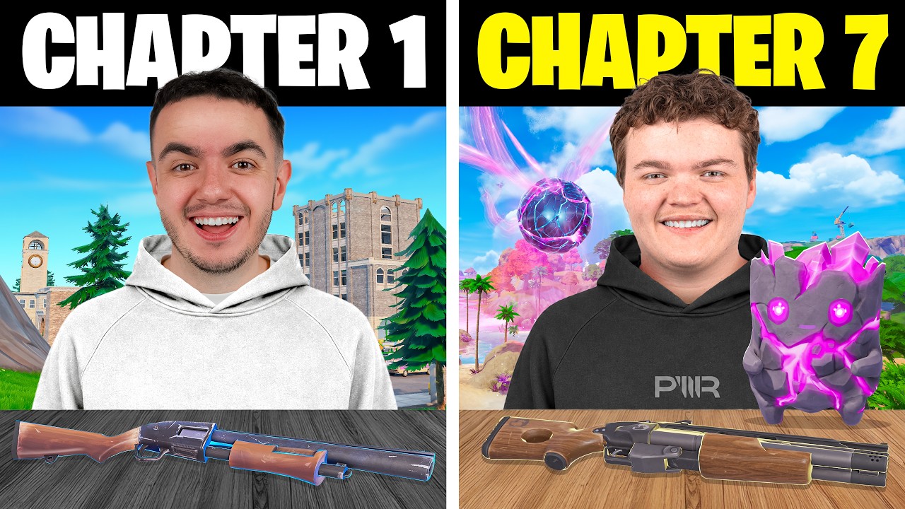 Your Chapter = Your Loot!