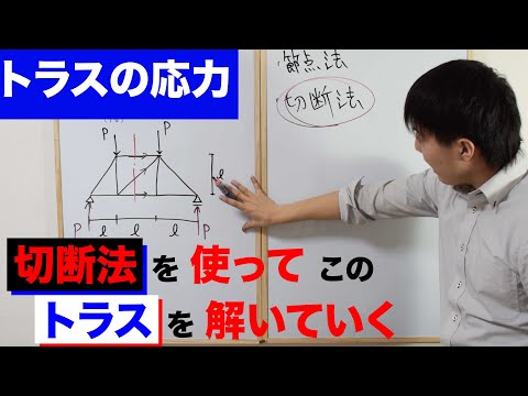 【構造力学】#15 トラスの応力 切断法