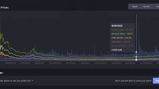 Steam Community Market Gets Bigger Listings, Search, and Filtering