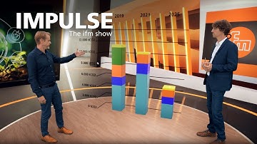 ⚡ The role of automation in sustainable energy production | Impulse - the ifm show