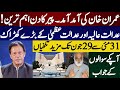 Imran Khan Horoscope | Supreme Court & High Court |More Bitters May 31 to June 29 | MA Shahzad khan