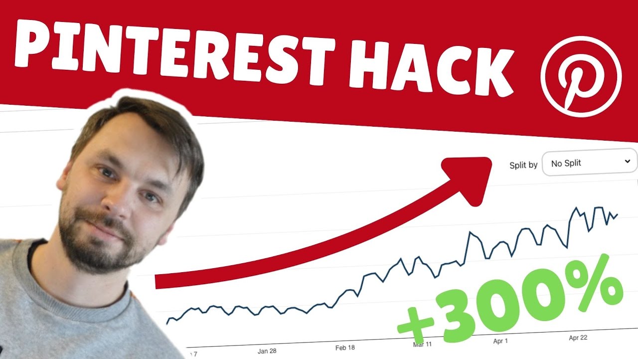 DO This NOW To GROW Your PINTEREST ACCOUNT (MORE Impressions & Outbound Clicks)