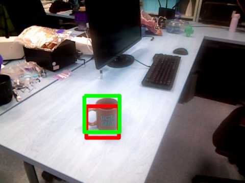 KLT Object Tracking - RANSAC Method