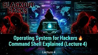 Operating System for Hackers 🔥 | Linux Networking Commands & Permissions (Lecture 4)
