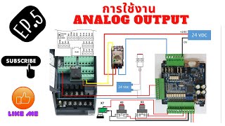 การใช้งาน Analog Output 0-10V PLC FX3U Board