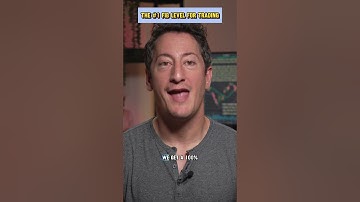 The Only Way I Use Fib Retracements #fibonacci #trading #tradingindicators