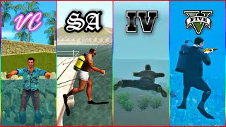 How to Actually SWIM in GTA GAMES[Evolution]