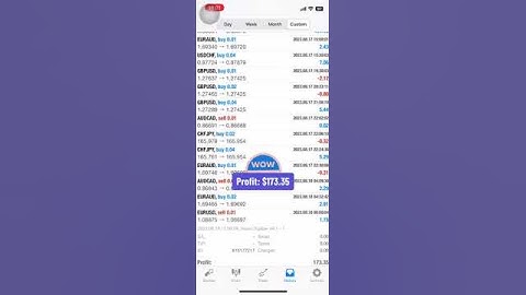 with Vision Scalper! $173.35 in just 5 days, with precision entry and smart risk management.