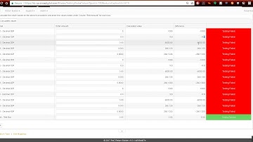 Bitwise calculation logic